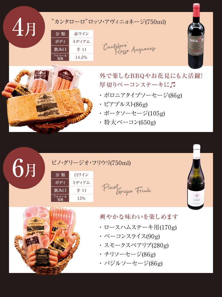 4月 6月
