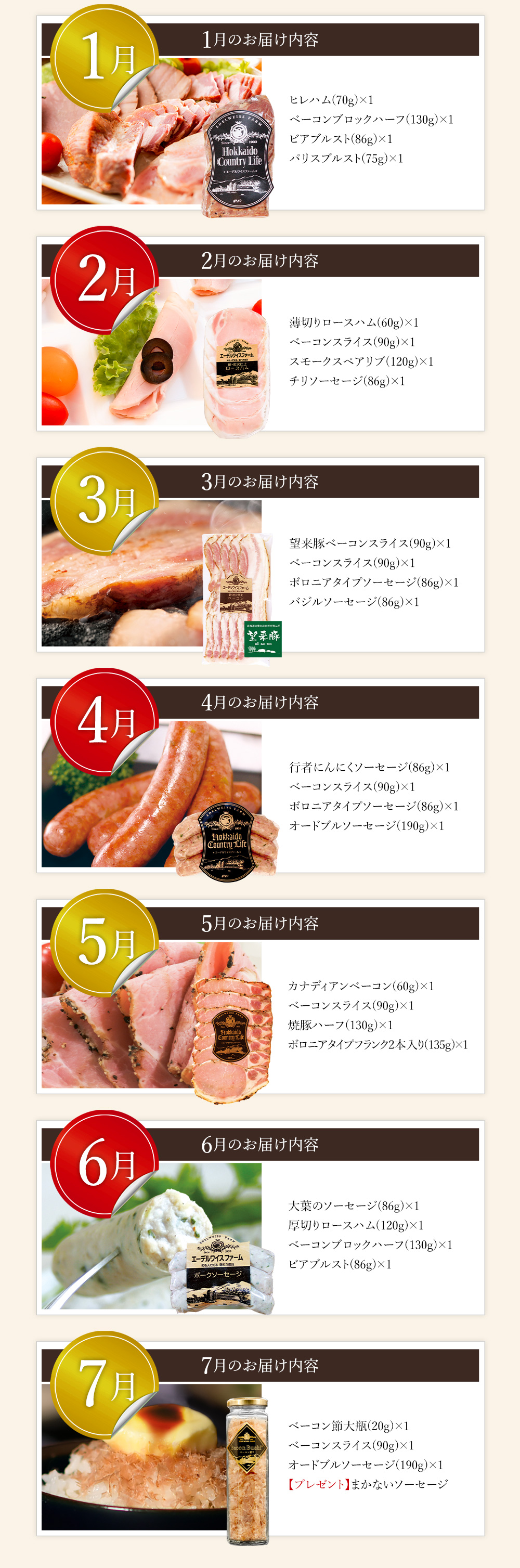 内容